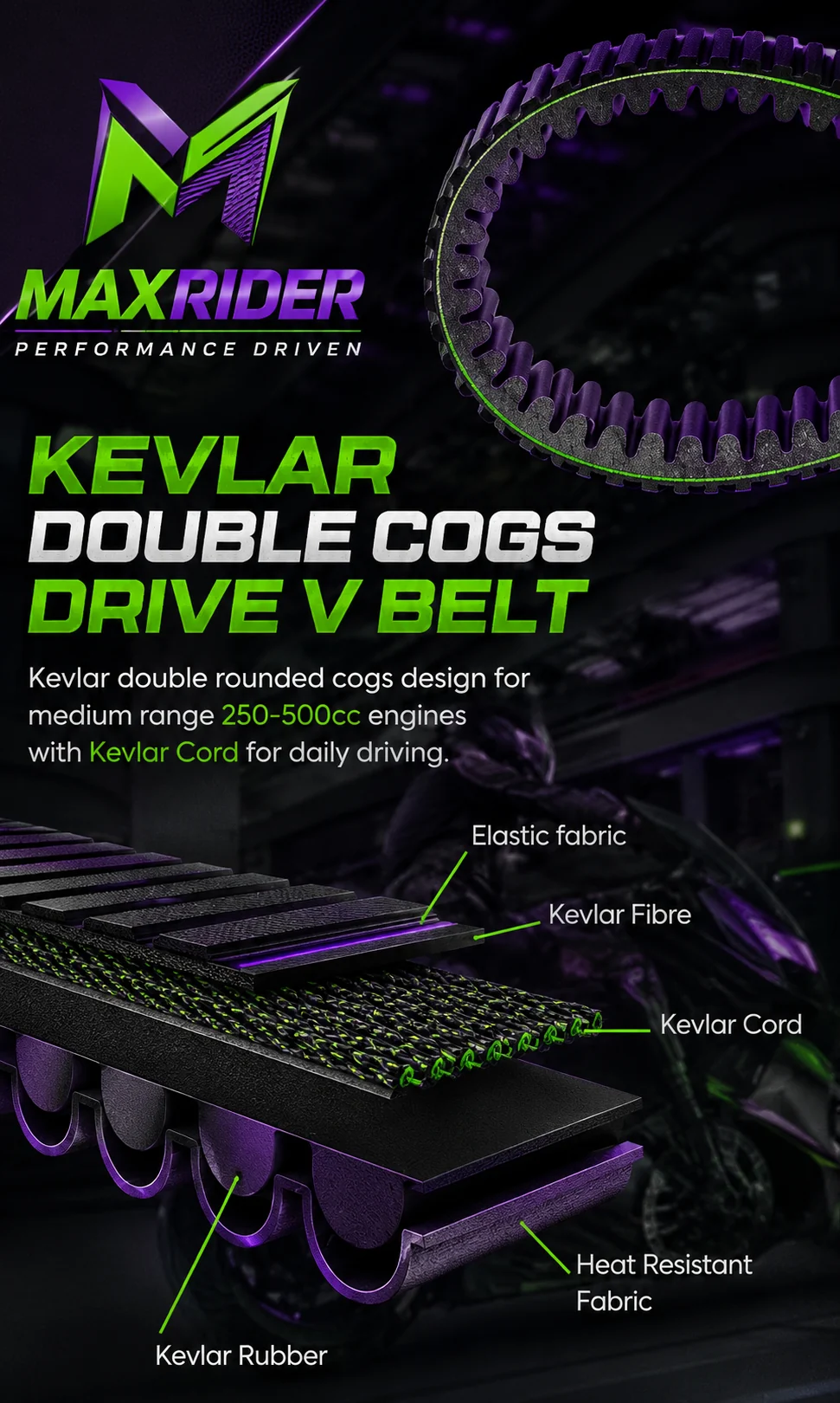 MAXRIDER Kevlar drive belt layer structure